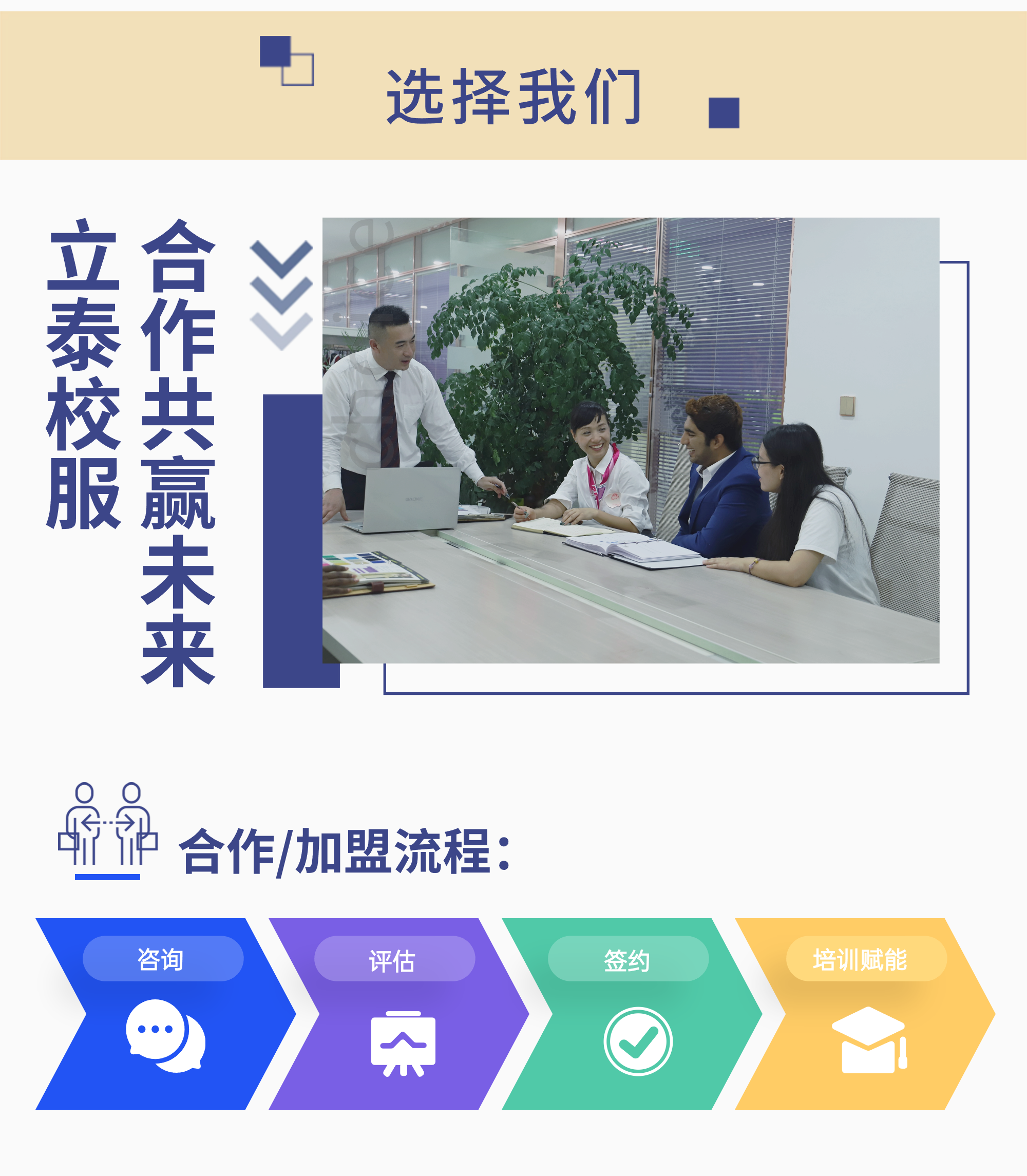 招商頁(yè)面-合作流程截取.png